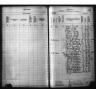 Kansas State Census Collection, 1855-1925