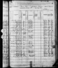 1880 United States Federal Census