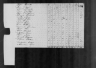 1800 United States Federal Census