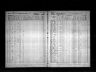 Selected U.S. Federal Census Non-Population Schedules, 1850-1880