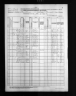 Nebraska, State Census Collection, 1860-1885