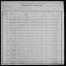 1900 United States Federal Census