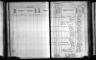 Kansas State Census Collection, 1855-1925