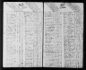 1790 United States Federal Census