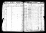 Selected U.S. Federal Census Non-Population Schedules, 1850-1880