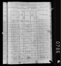 1880 United States Federal Census