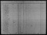 Civil War Prisoner of War Records, 1861-1865