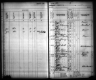 Kansas State Census Collection, 1855-1925