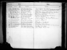 Evangelical Lutheran Church of America, Records, 1875-1940