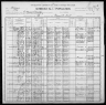 1900 United States Federal Census