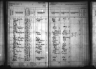 Kansas State Census Collection, 1855-1925