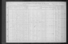 1910 United States Federal Census