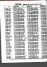 New York, New York, Birth Index, 1910-1965