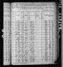 1880 United States Federal Census