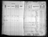 Kansas State Census Collection, 1855-1925