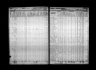 Selected U.S. Federal Census Non-Population Schedules, 1850-1880