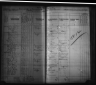 Kansas State Census Collection, 1855-1925