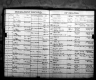 Missouri Death Records, 1834-1910