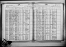 New York, State Census, 1925