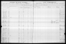 U.S. IRS Tax Assessment Lists, 1862-1918