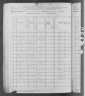 1880 United States Federal Census