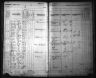 Kansas State Census Collection, 1855-1925