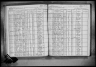 New York, State Census, 1925