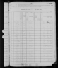 1880 United States Federal Census