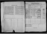 U.S. Federal Census Mortality Schedules, 1850-1885