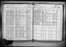 New York, State Census, 1925