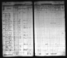 Iowa State Census Collection, 1836-1925