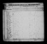 1830 United States Federal Census