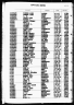 Texas Death Index, 1903-2000