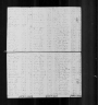 1790 United States Federal Census