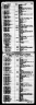 U.S. Marine Corps Muster Rolls, 1798-1958