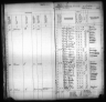 Kansas State Census Collection, 1855-1925