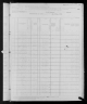 1880 United States Federal Census