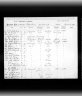 Philadelphia Passenger Lists, 1800-1945