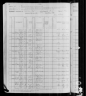 1880 United States Federal Census