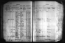 Kansas State Census Collection, 1855-1925