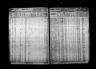 Selected U.S. Federal Census Non-Population Schedules, 1850-1880