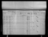 Canadian Passenger Lists, 1865-1935