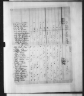 1810 United States Federal Census