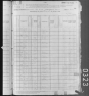 1880 United States Federal Census