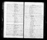 Massachusetts, Town and Vital Records, 1620-1988