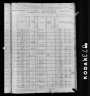1880 United States Federal Census