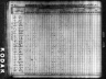 1840 United States Federal Census