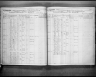 New York, State Census, 1865