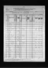 Florida State Census, 1867-1945