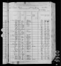 1880 United States Federal Census